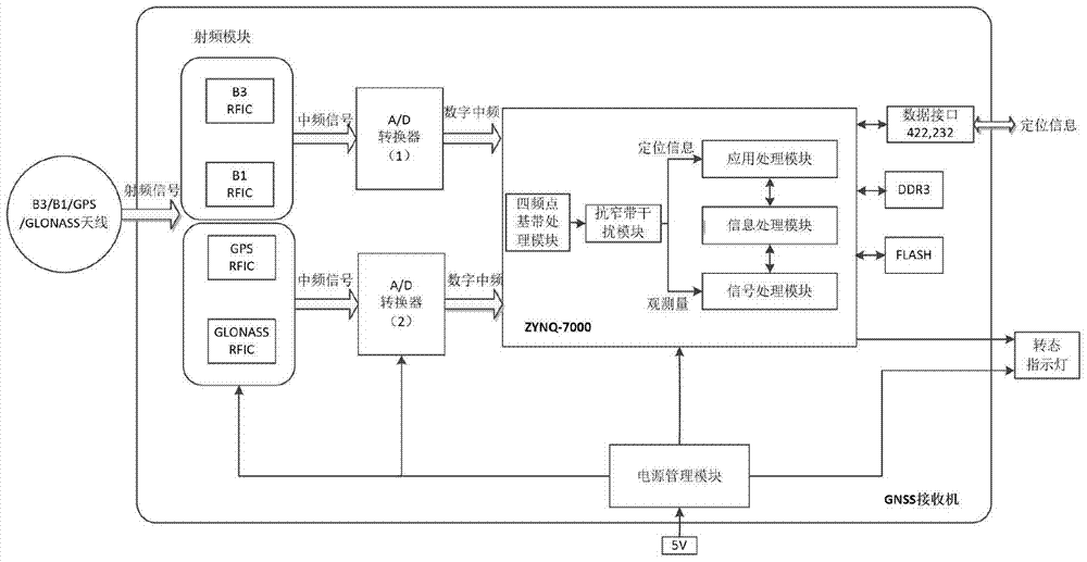 车补当福利的车改后遗症该治了|星空平台(图4) 星空平台