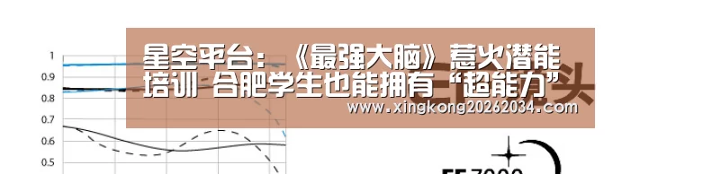 星空平台:《最强大脑》惹火潜能培训 合肥学生也能拥有“超能力”(图1) 星空下载